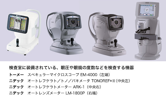 検査室に装備されている、眼圧や眼鏡の度数などを検査する機器 トーメー　スペキュラーマイクロスコープ EM-4000（左端）　ニデック　オートレフケラト／トノ／パキメータ TONOREF®Ⅲ（中央左）　ニデック オートレフケラトメーター ARK-1（中央右） ニデック　オートレンズメーター LM-1800P（右端）