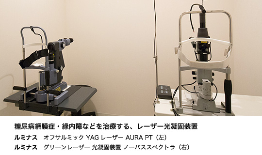 糖尿病網膜症・緑内障などを治療する、レーザー光凝固装置 ルミナス オフサルミック YAGレーザー Aura PT（左） ルミナス オフサルミック YAGレーザー Aura PT（左）